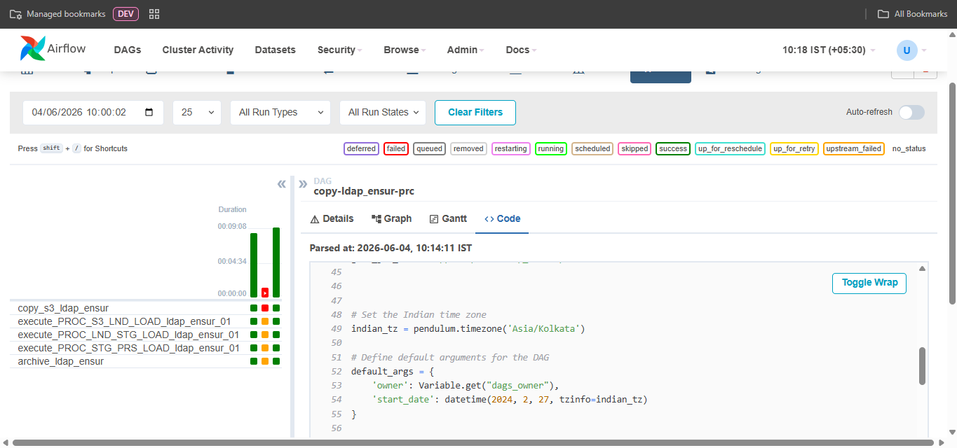 Enterprise Data Ingestion Pipeline